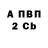 APVP кристаллы Narcissist's job
